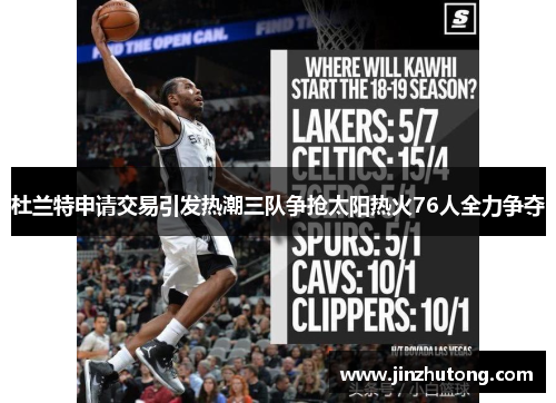 杜兰特申请交易引发热潮三队争抢太阳热火76人全力争夺
